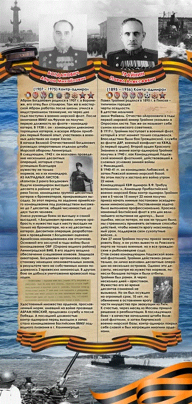 гиф Трайнин