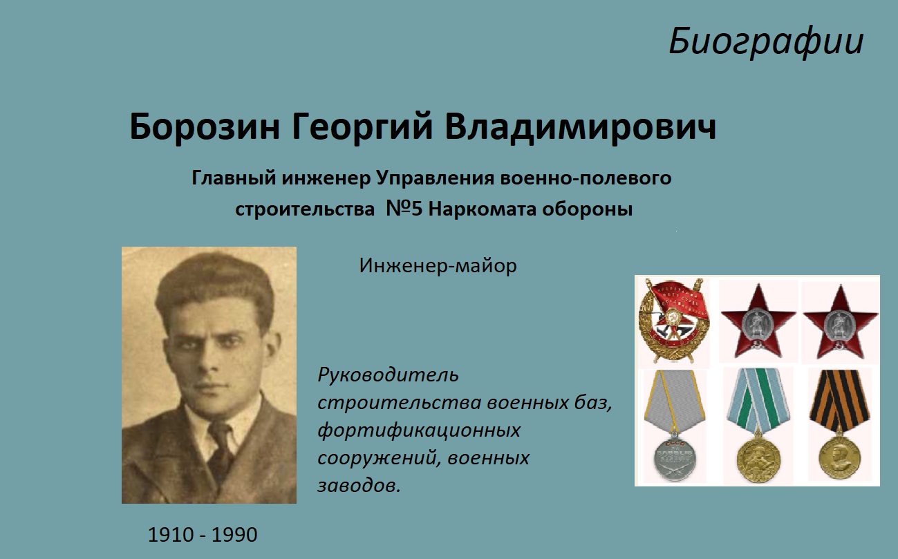 Создание биографии. Гликман Исаак Давидович. Мофтехетдинович Войнов биография. Биографии