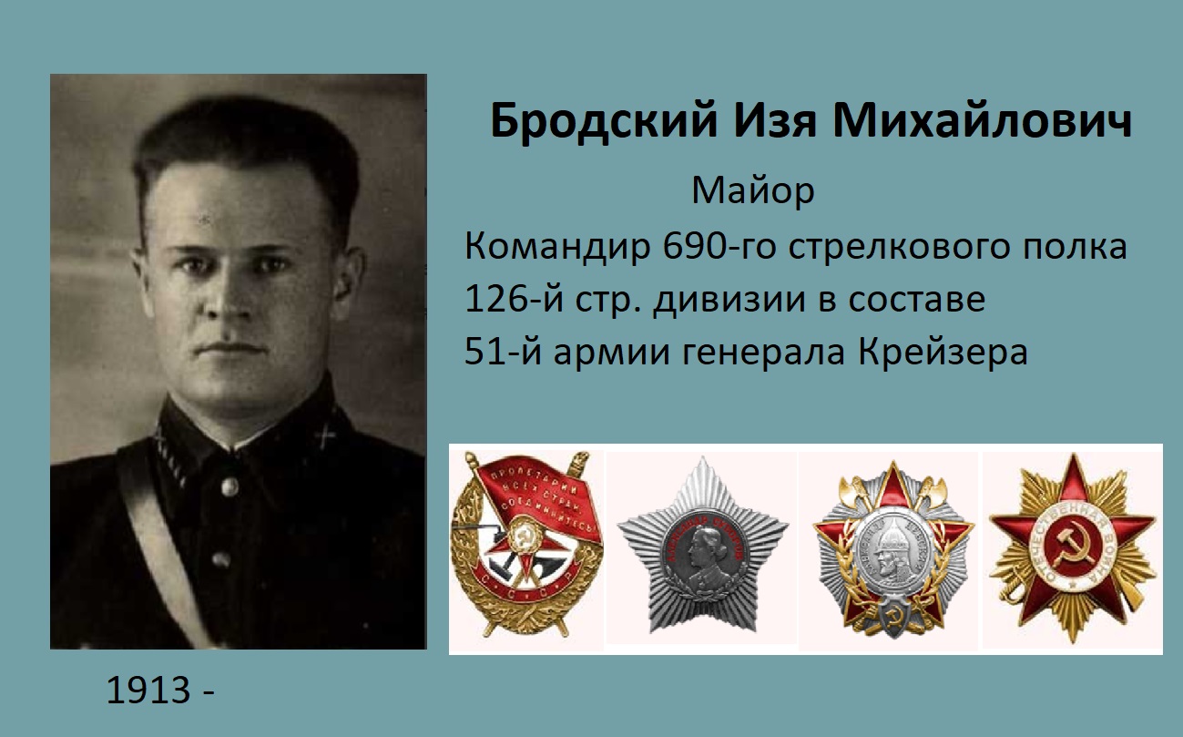 Александрович отчество какое имя. Крейзеров Иосиф Яковлевич. Орден Невского выставка кавалеров
